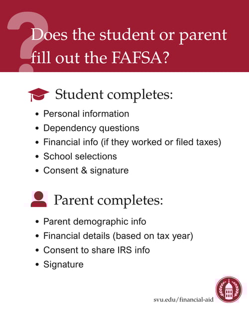 Fasfa